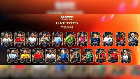 fc 24 leaks|FC 24 TOTS Live leaks include Modric, Fernandes & more